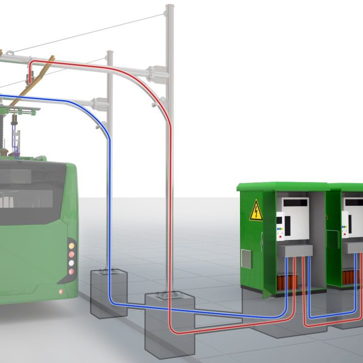 DC/DC Double module of Chariot UC e-bus