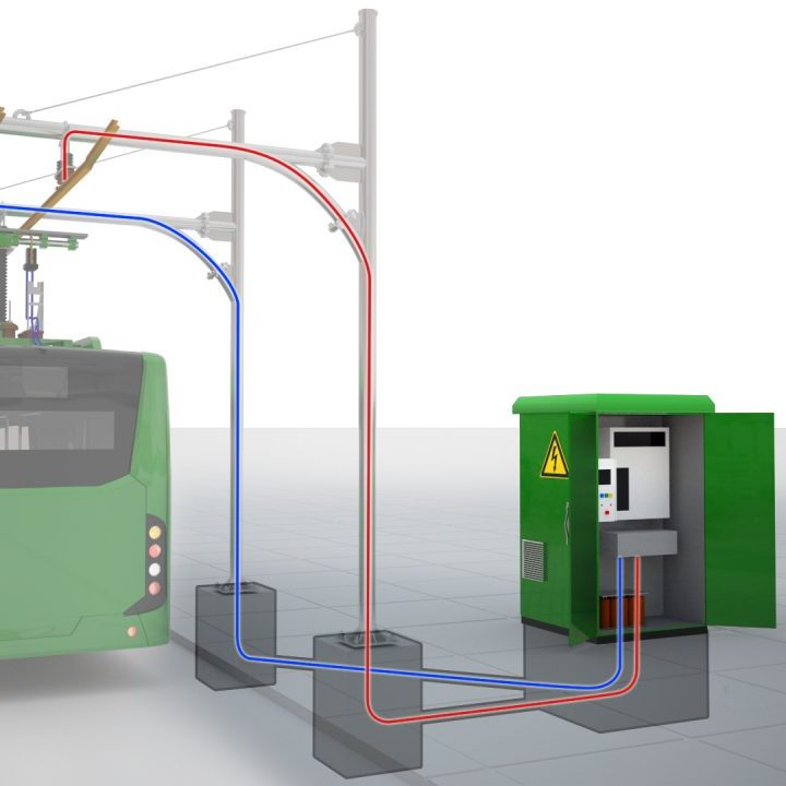 AC/DC Single module of Chariot UC e-bus