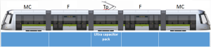 UC tram cross-section catenary-free