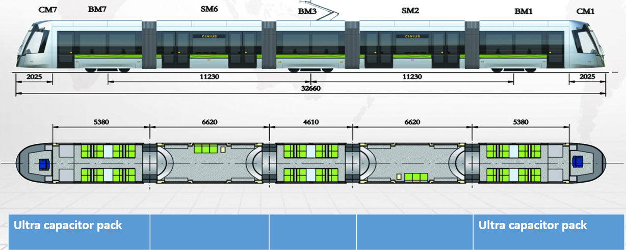 UC partial line tram